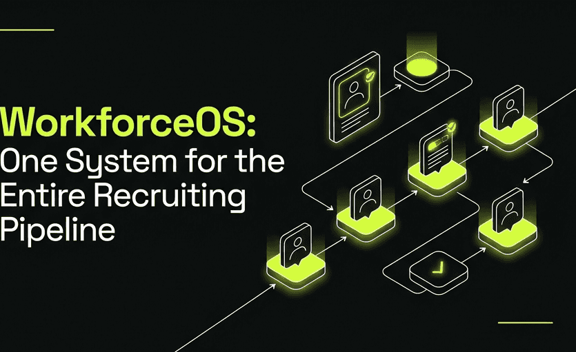 WorkforceOS Horizontal Blog Banner