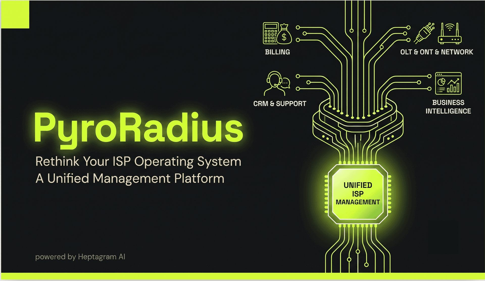 Rethink Your ISP Operating System