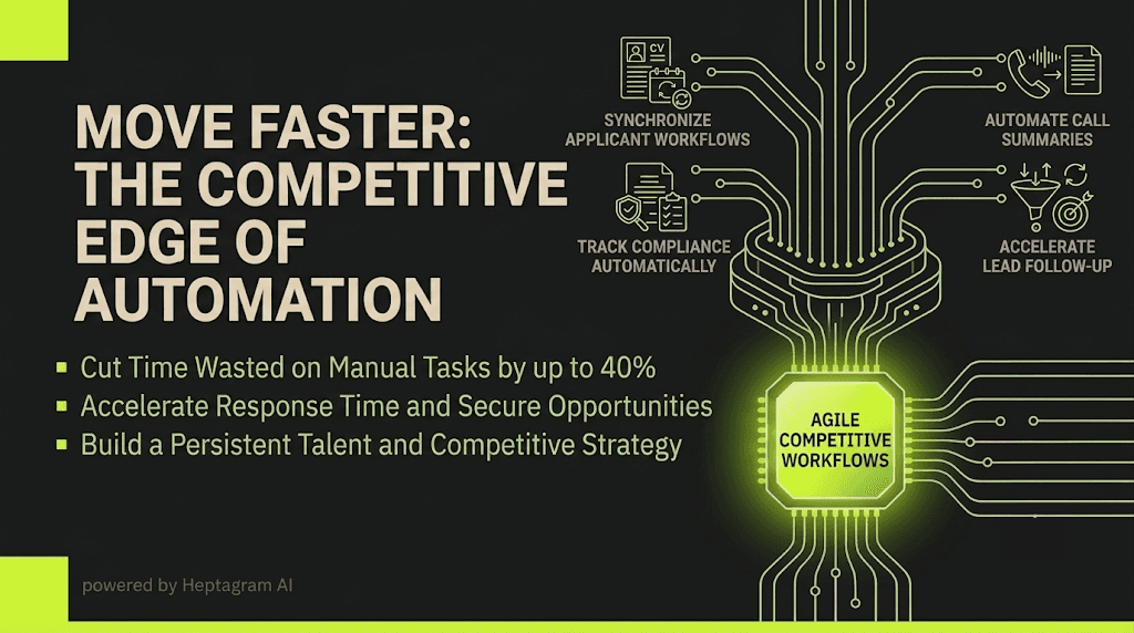 Business leader looking at a competitive landscape dashboard showing automation adoption rates across industries