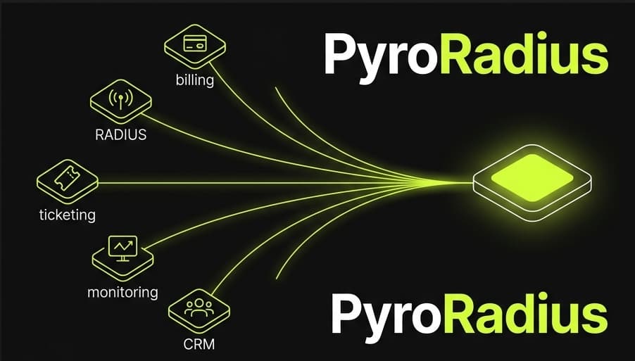 PyroRadius: Replacing Five ISP Tools With One Operations Platform