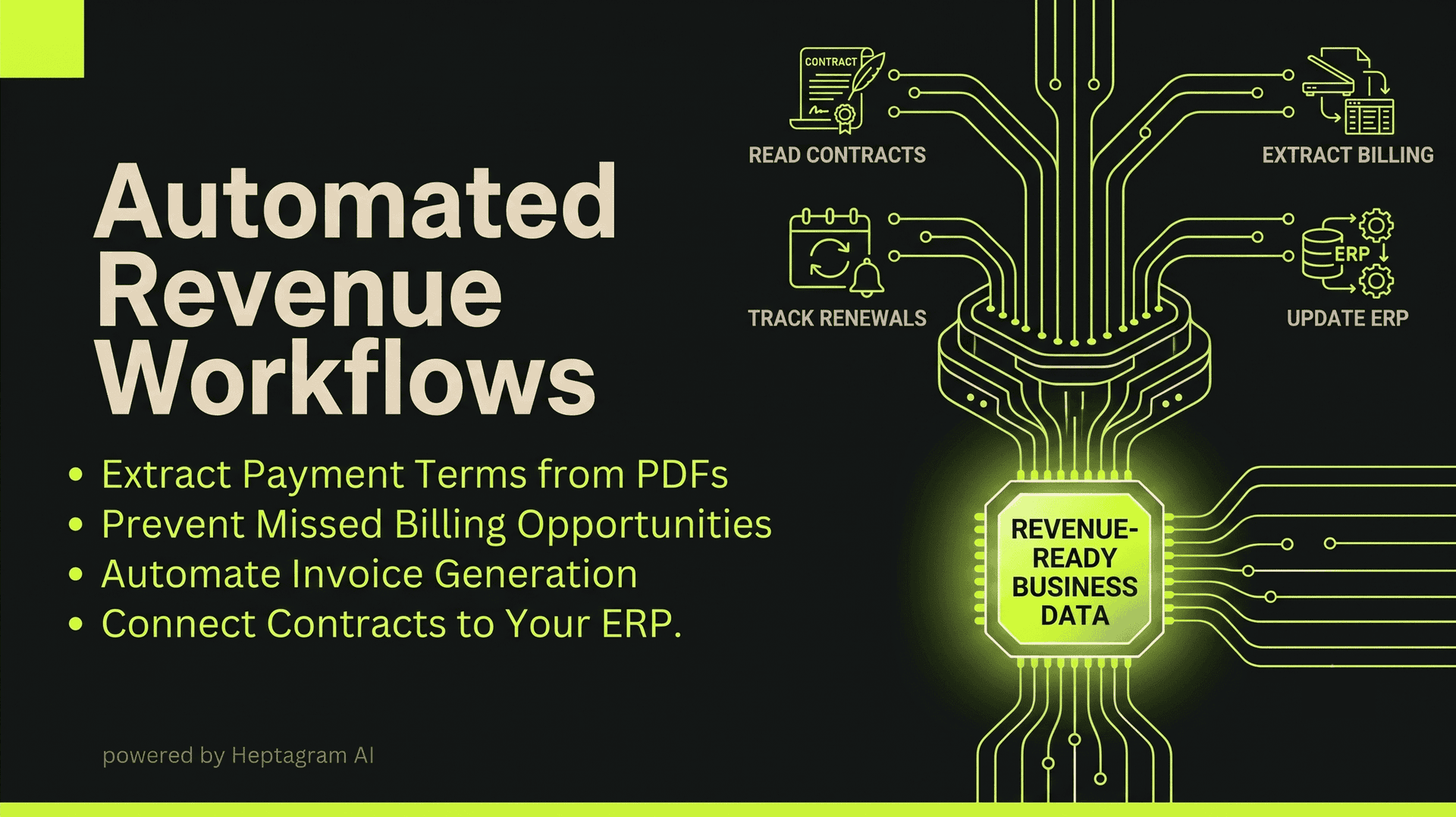 How AI Contract Intelligence Prevents Revenue Leakage