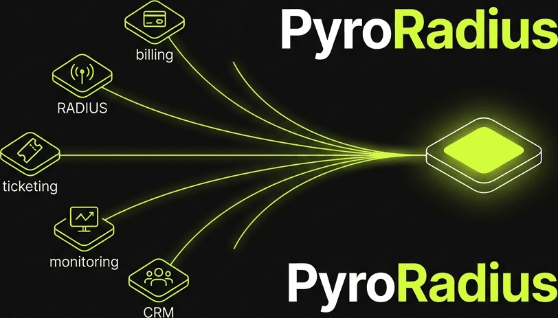 PyroRadius FreeRADIUS billing integration for ISPs
